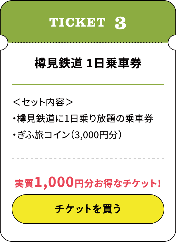 樽見鉄道1日乗車券