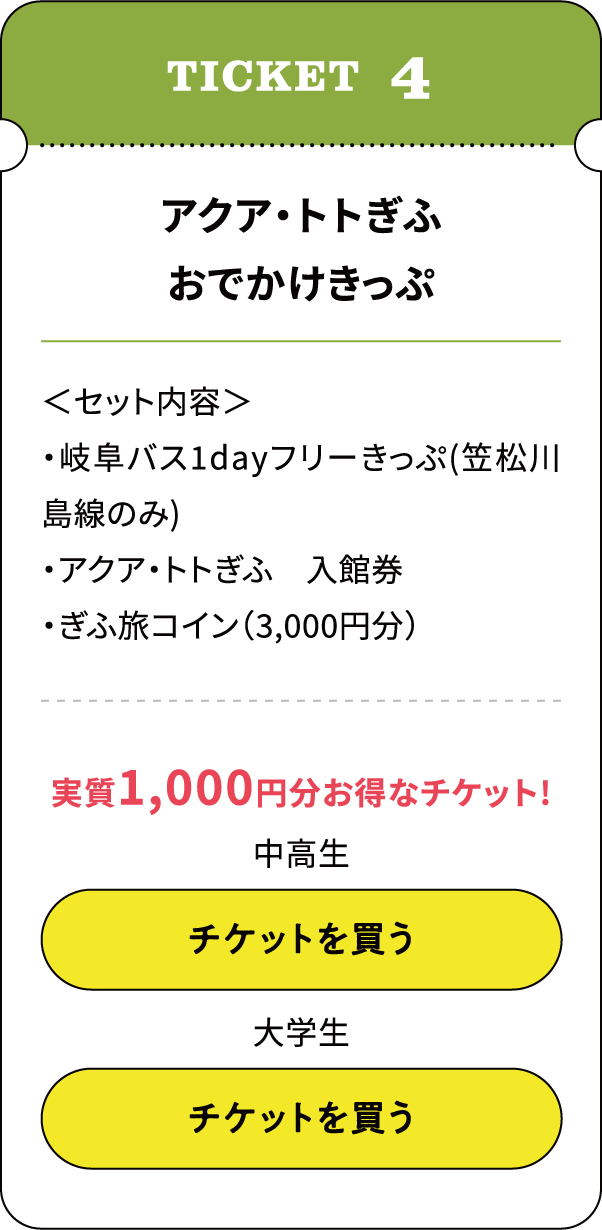 アクア・トトぎふおでかけきっぷ