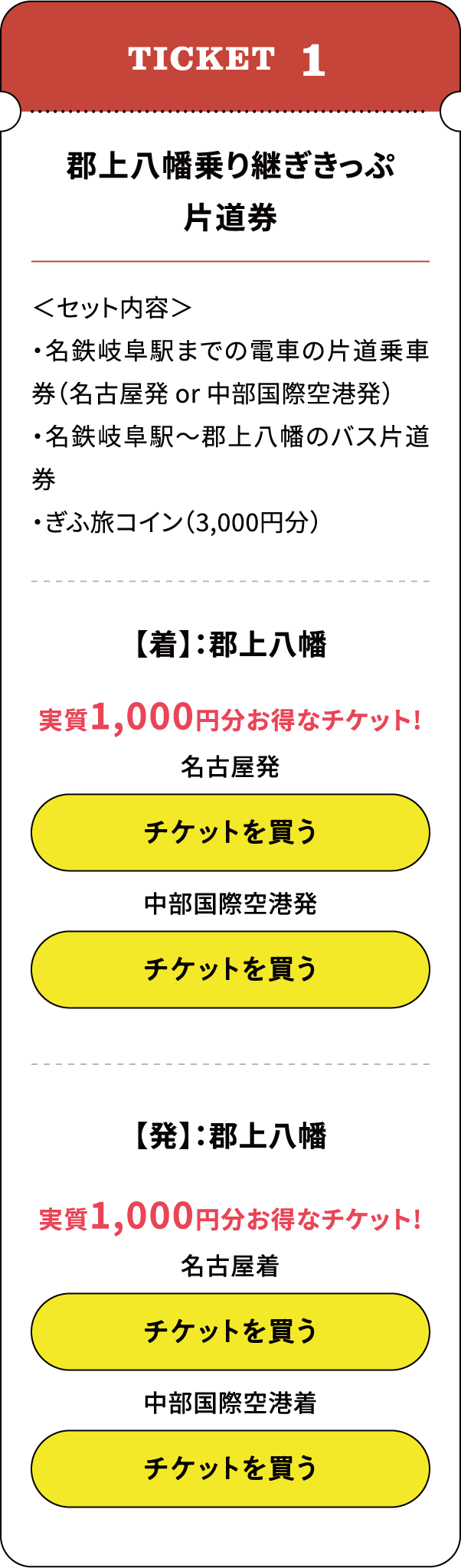 郡上八幡乗り継ぎきっぷ片道券