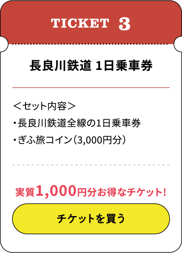 奥飛騨温泉郷2日フリー乗車券