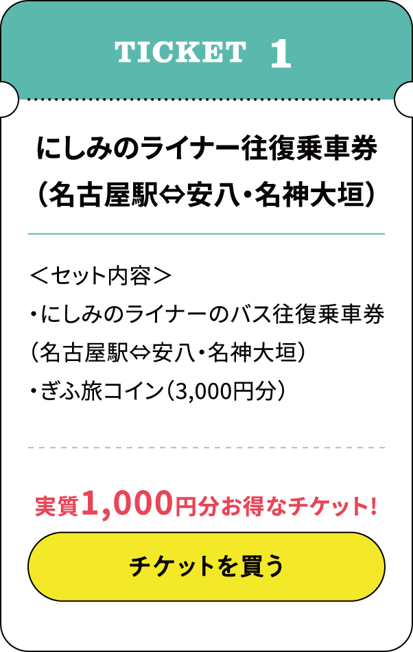 にしみのライナー往復乗車券（名古屋駅⇆安八・名神大垣）