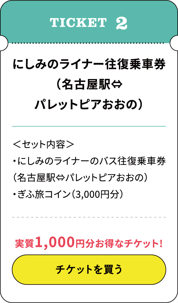 にしみのライナー往復乗車券（名古屋駅⇆パレットピアおおの）