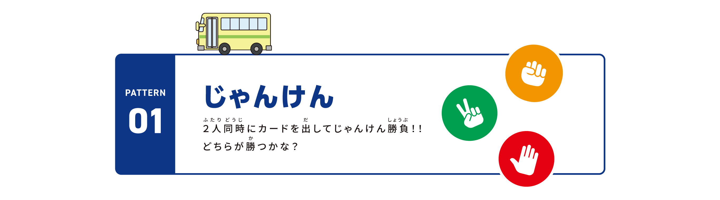 pattern01 じゃんけん 2人同時にカードを出してじゃんけん勝負！！どちらが勝つかな？