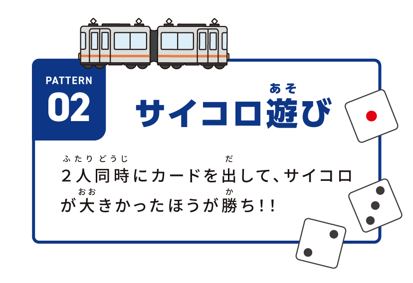 pattern02 サイコロ遊び 2人同時にカードを出して、サイコロが大きかった方が勝ち！！