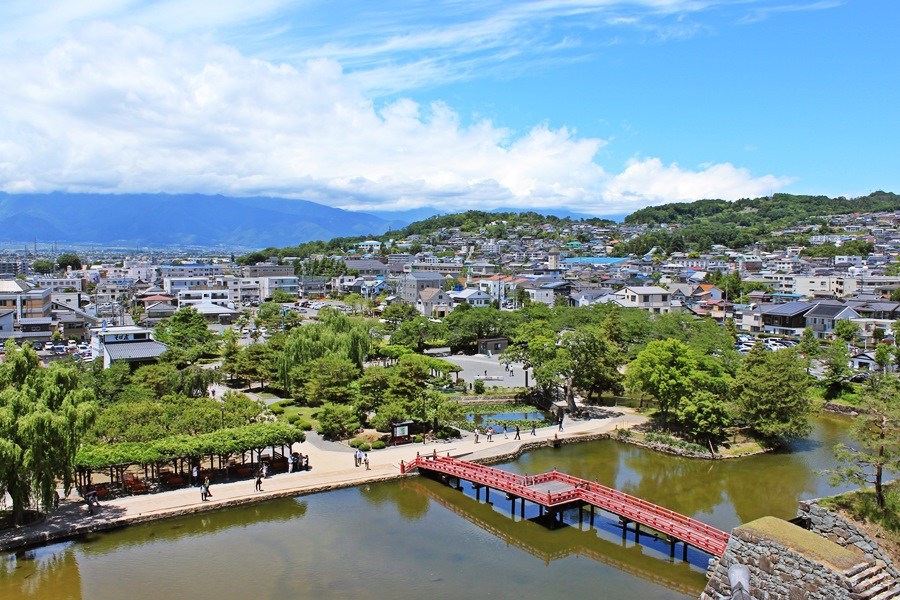 從天守眺望出的城下風景