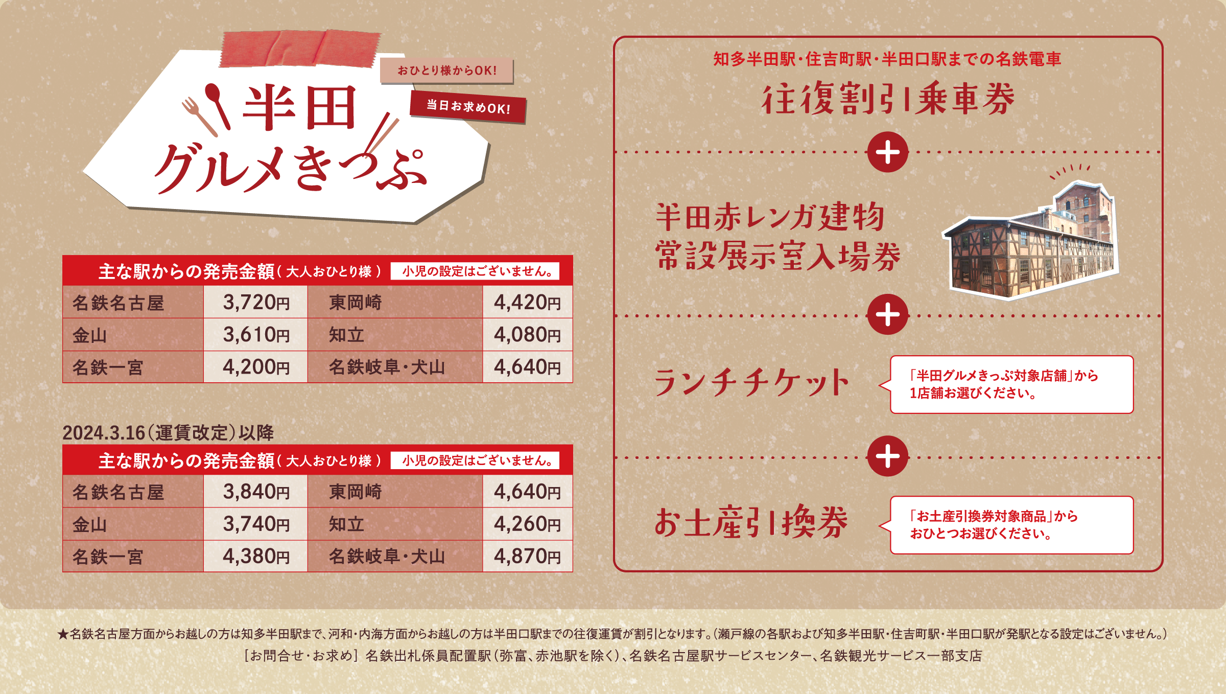 半田散策きっぷ 主な駅からの発売金額（ 大人おひとり様 ） 小児の設定はございません。 知多半田駅・住吉町駅・半田口駅までの名鉄電車 往復割引乗車券+半田赤レンガ建物常設展示室入場券+ランチチケット「半田グルメきっぷ対象店舗」から1店舗お選びください。+お土産引換券 「お土産引換券対象商品」からおひとつお選びください。 ★名鉄名古屋方面からお越しの方は知多半田駅まで、河和・内海方面からお越しの方は半田口駅までの往復運賃が割引となります。（瀬戸線の各駅および知多半田駅・住吉町駅・半田口駅が発駅となる設定はございません。） ［お問合せ・お求め］ 名鉄出札係員配置駅（弥富、赤池駅を除く）、名鉄名古屋駅サービスセンター、名鉄観光サービス一部支店