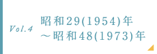 昭和29(1954)年～昭和48(1973)年