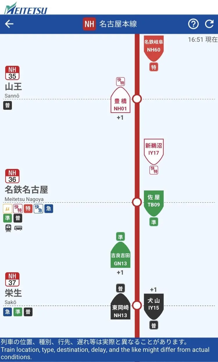 列車走行位置情報画面