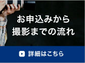 お申込みから撮影までの流れ