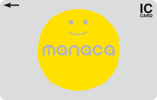 無記名式manacaの券面イメージ