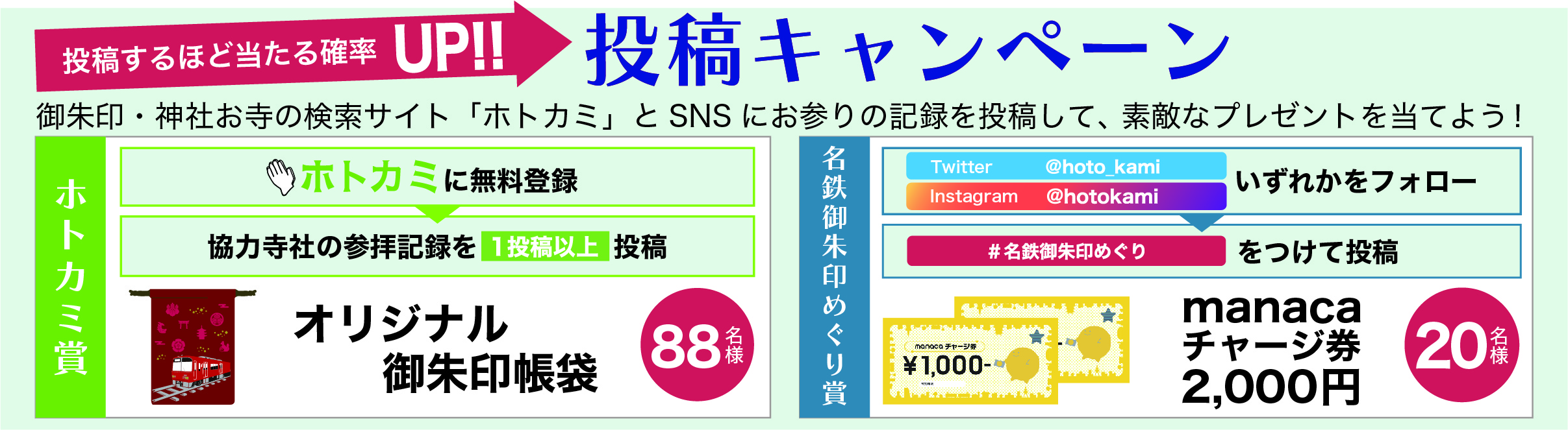 感謝価格名鉄御朱印めぐり 名鉄オリジナル御朱印帳(パノラマカーver 