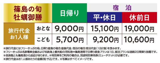 でんしゃ旅 篠島の定番 篠島の旬 牡蠣御膳 でんしゃ旅 でんしゃ旅 おトクなきっぷ 名古屋鉄道