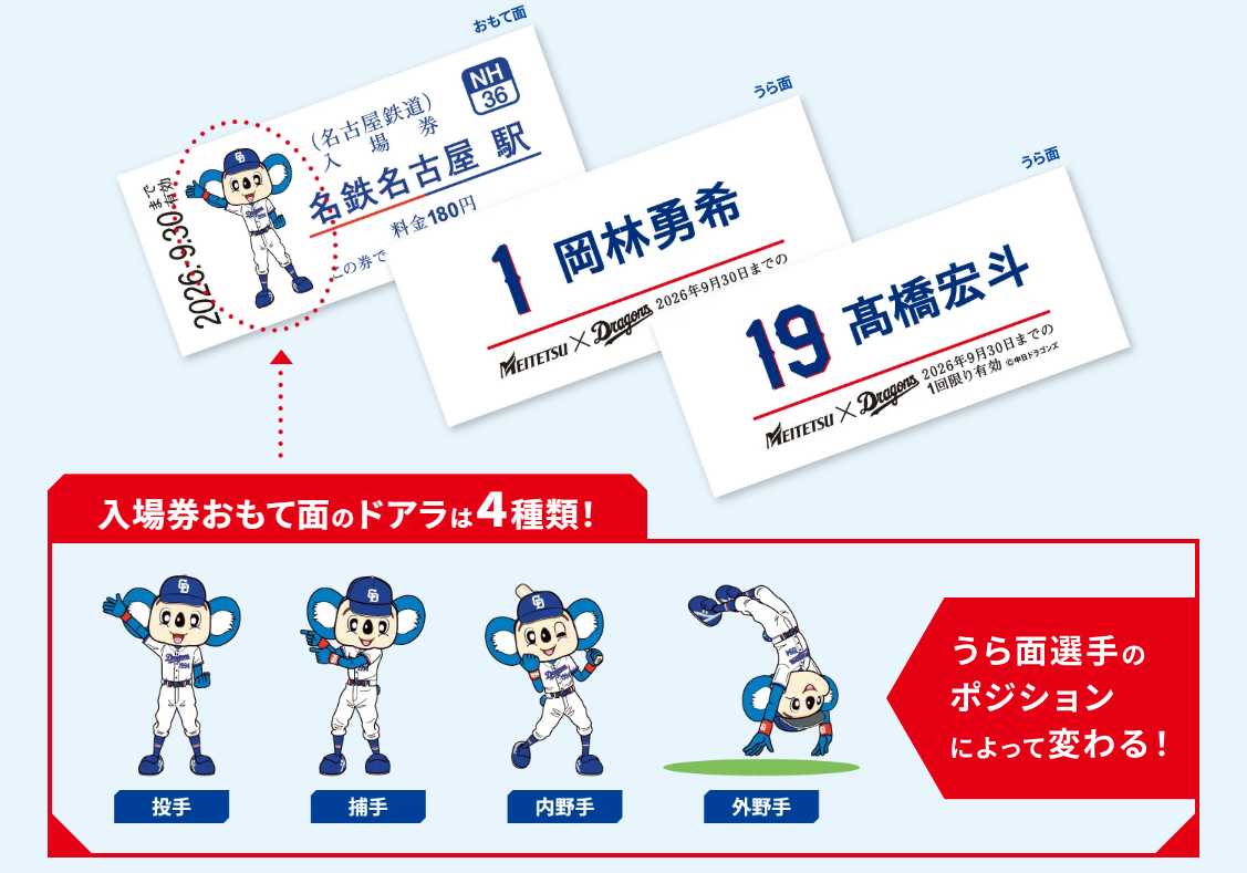 名古屋鉄道×中日ドラゴンズ コラボグッズを発売します！｜イベント