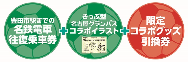 名古屋グランパス応援きっぷ グルメ あそび 観賞 でんしゃ旅 おトクなきっぷ 名古屋鉄道