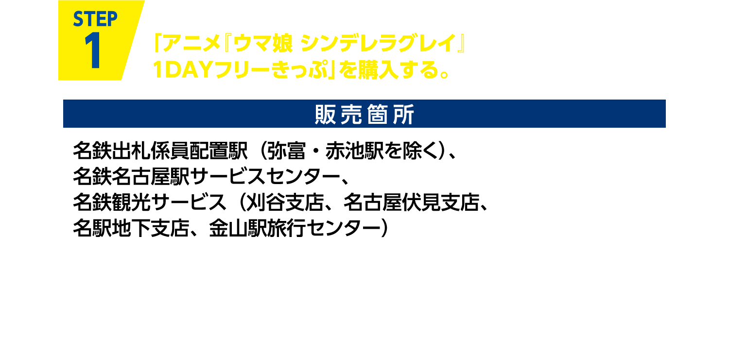 Step1 スタンプラリー台紙引換券がセットになった、「アニメ『ウマ娘 シンデレラグレイ』１DAYフリーきっぷ」を購入する。販売箇所 名鉄出札係員配置駅（弥富・赤池駅を除く）、名鉄名古屋駅サービスセンター、名鉄観光サービス（刈谷支店、名古屋伏見支店、名駅地下支店、金山駅旅行センター）