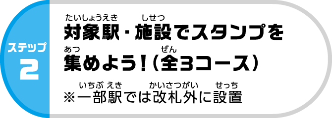 ステップ2：対象駅・施設でスタンプを集めよう！（全3コース） ※一部駅では改札外に設置