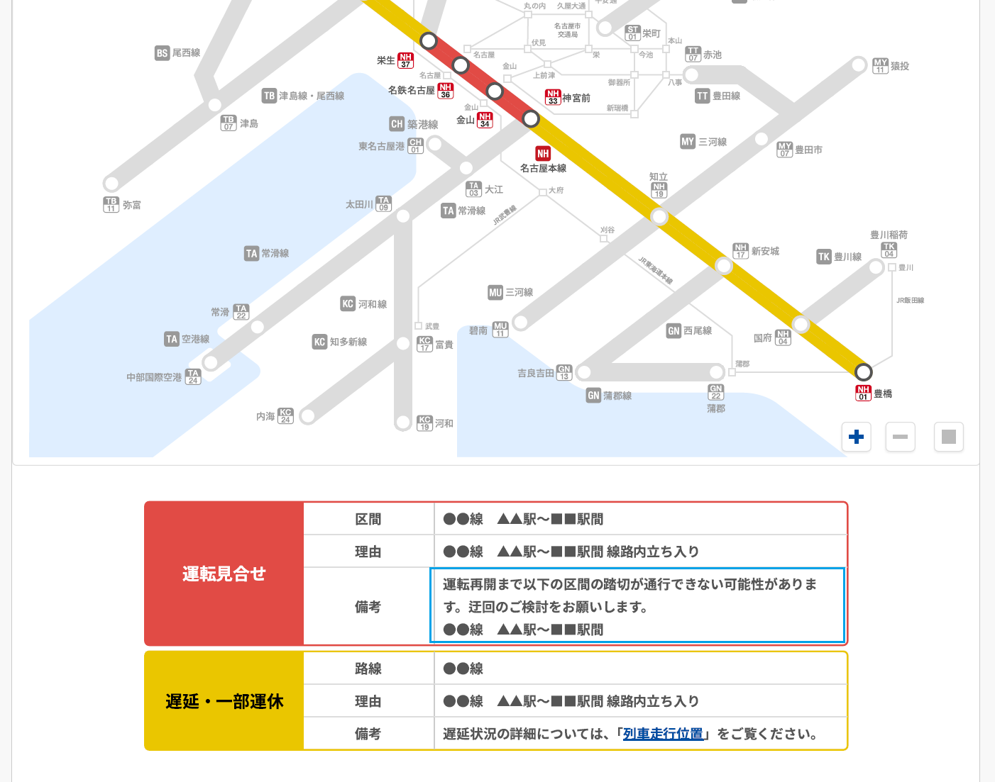 列車運行情報の例